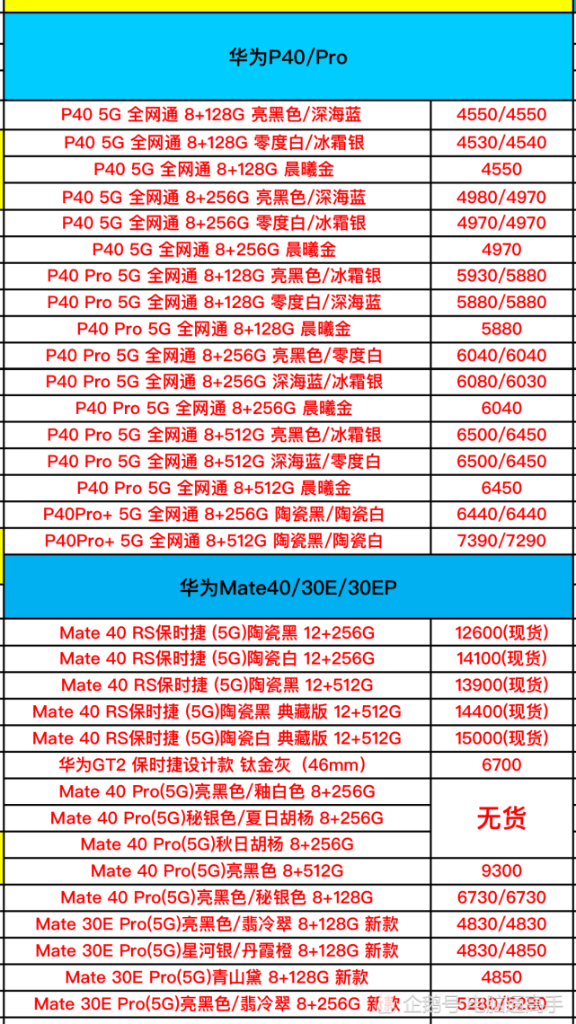 华为手机价格低有那些2022最建议买华为哪款-第1张图片-太平洋在线下载