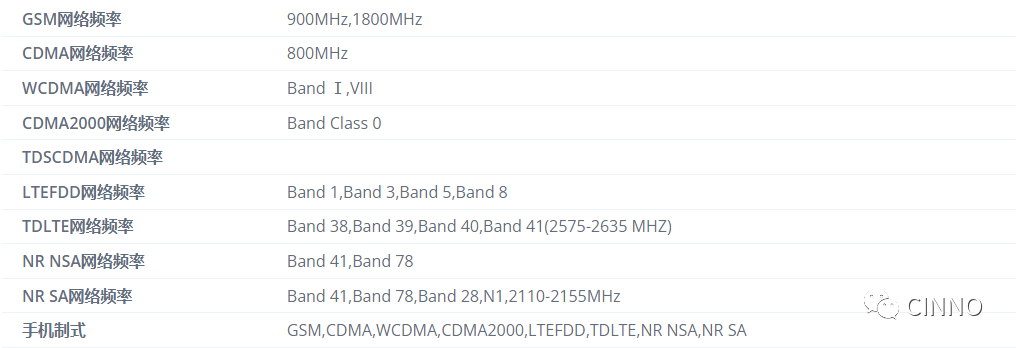 华为手机屏幕底部发黄
:手机 | OPPO A98参数曝光：6.7吋京东方OLED 双曲屏