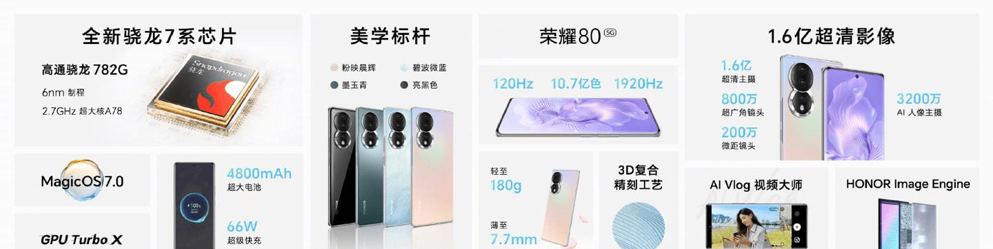 苹果13基础版没有微距么:干翻小米13？Redmi K60系列渲染图出炉｜荣耀80系列正式发布