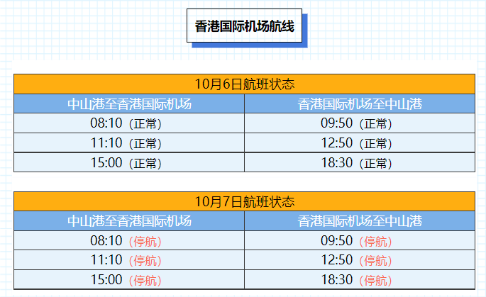 重回强台风级！“小犬”路径有变！新台风又生成……-第5张图片-太平洋在线下载