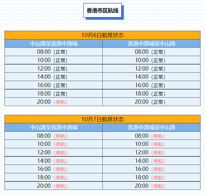 重回强台风级！“小犬”路径有变！新台风又生成……-第6张图片-太平洋在线下载