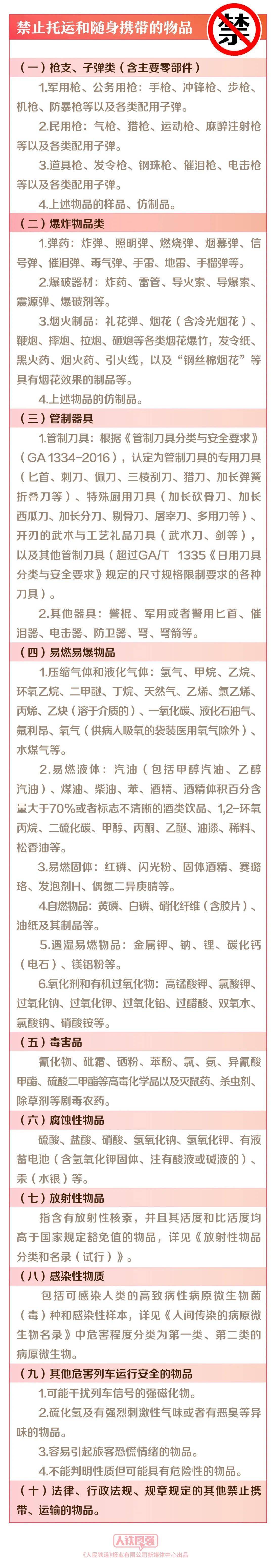 2022年7月1日施行！铁路旅客禁止、限制携带物品有新变化！-第2张图片-太平洋在线下载