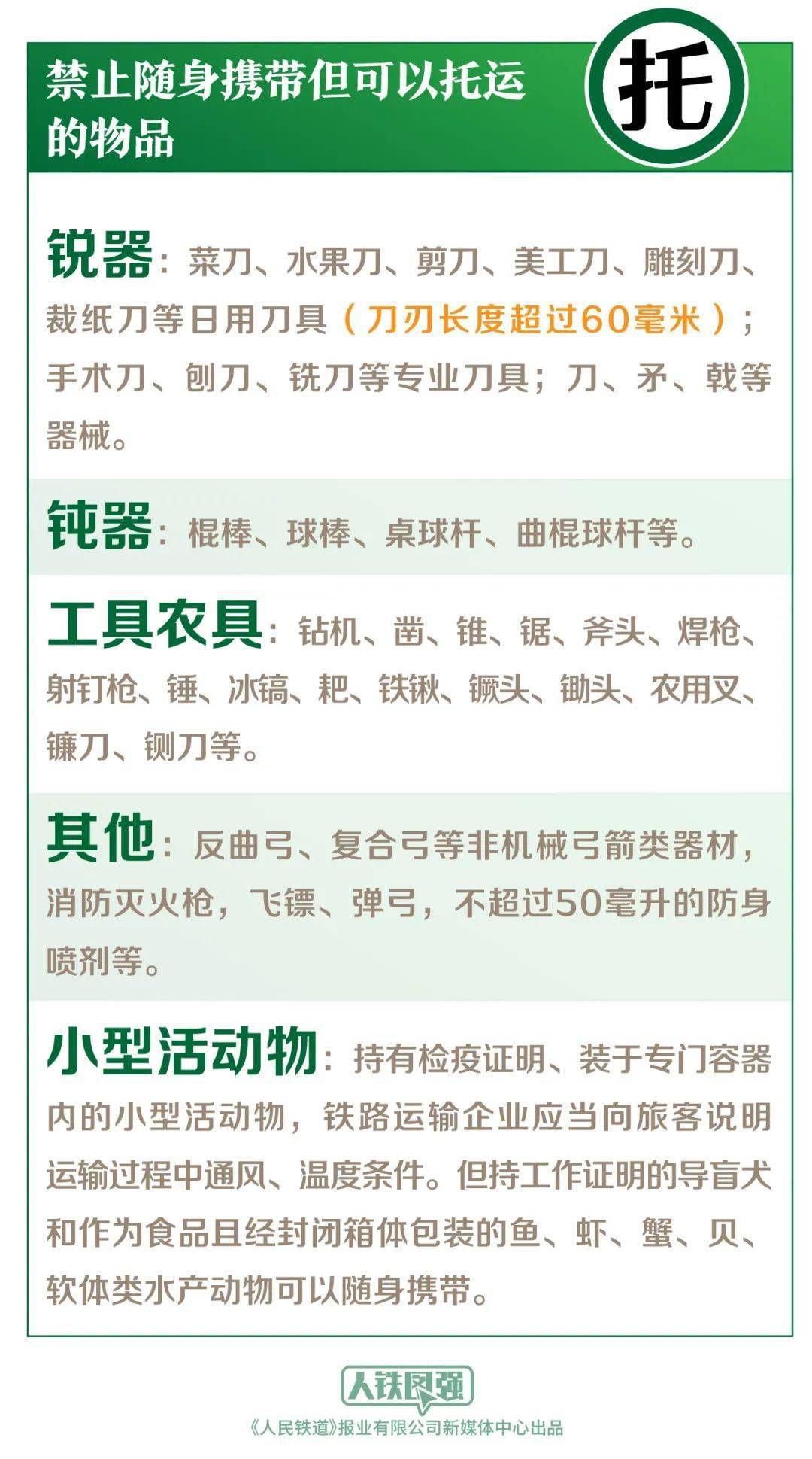 2022年7月1日施行！铁路旅客禁止、限制携带物品有新变化！-第3张图片-太平洋在线下载