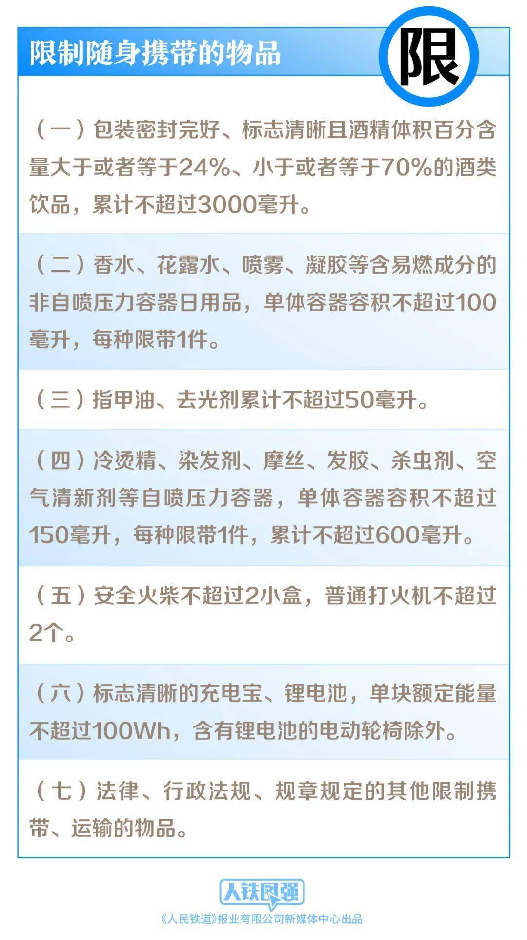 2022年7月1日施行！铁路旅客禁止、限制携带物品有新变化！-第4张图片-太平洋在线下载