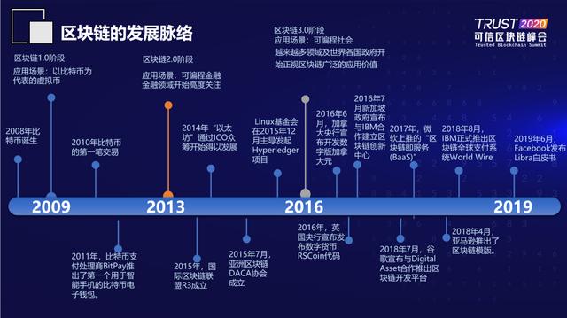 区块链新闻客户端官网首页区块链股票龙头概念证券时报-第1张图片-太平洋在线下载