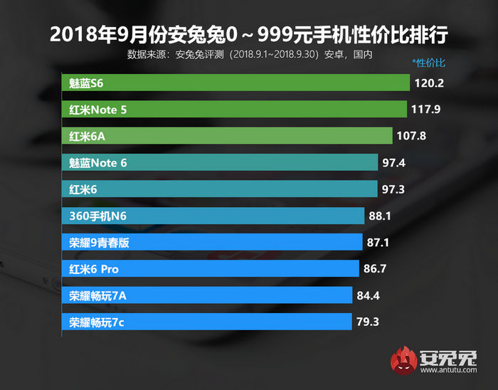 安卓游戏本比苹果贵吗什么笔记本打游戏性价比高-第2张图片-太平洋在线下载