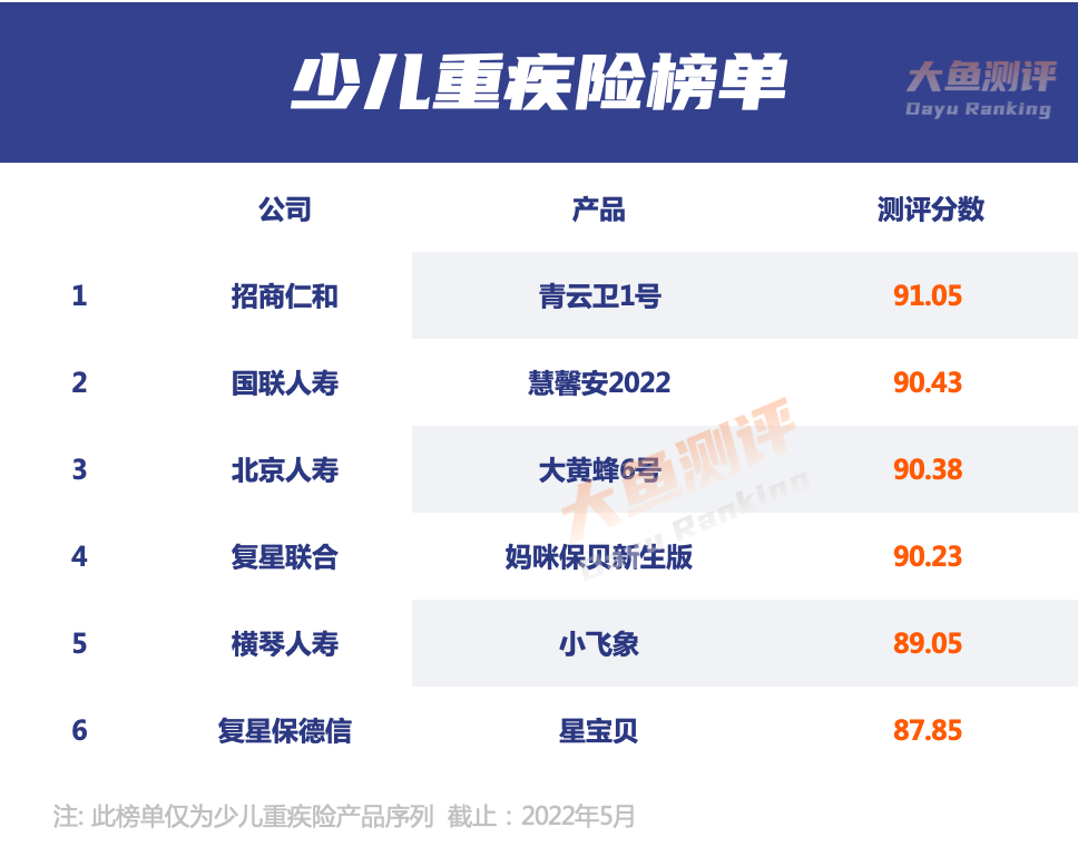 中央少儿客户端2022在线观看cctv5+直播赛-第2张图片-太平洋在线下载