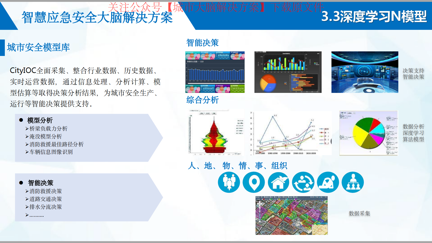 安全大脑安卓版电信安全大脑安装步骤-第1张图片-太平洋在线下载