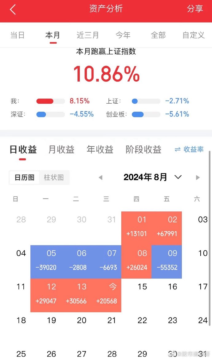 炒股软件破解版手机免费炒股软件排行榜前十名电脑版-第2张图片-太平洋在线下载