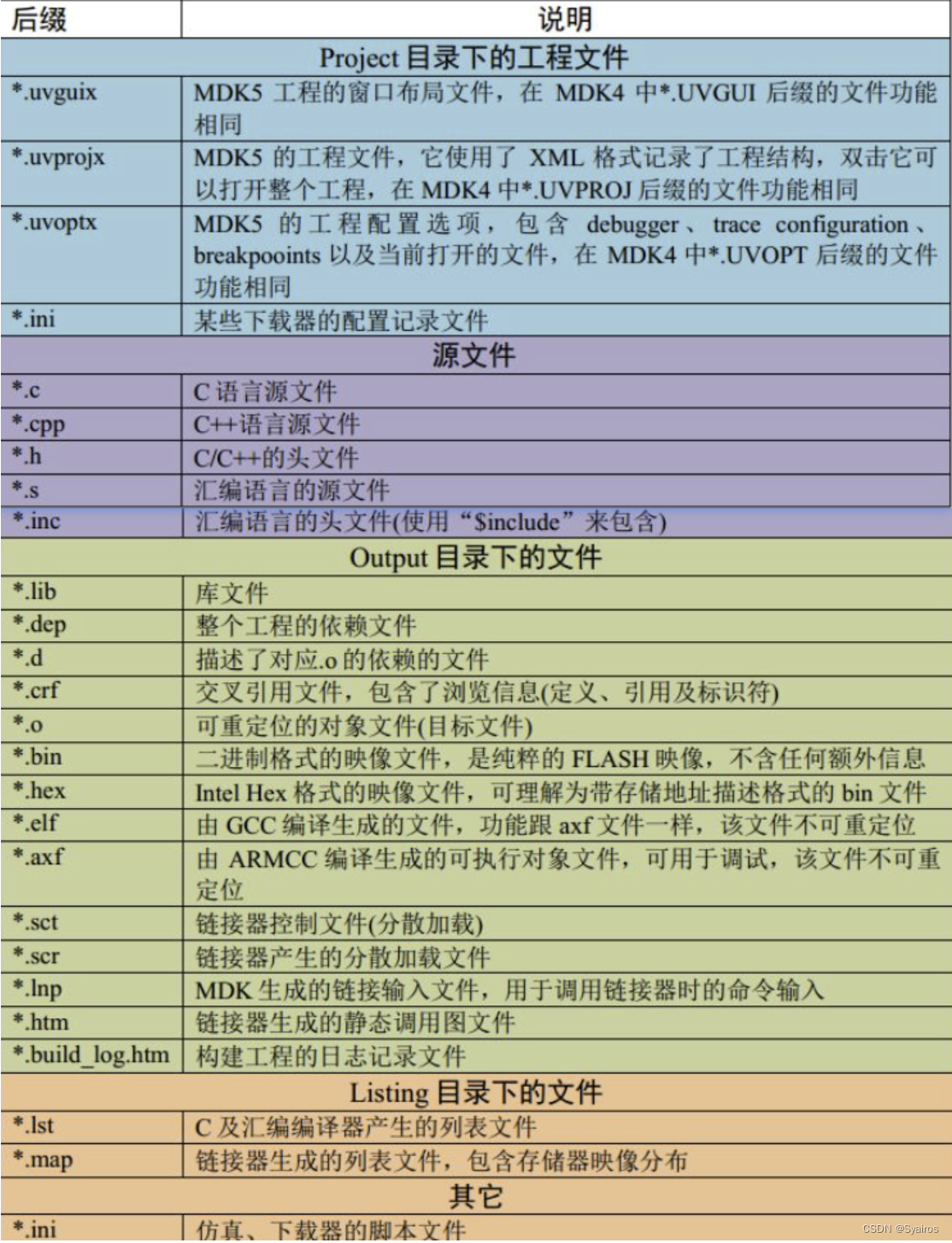 手机版exe反汇编工具windows打包exe工具-第2张图片-太平洋在线下载