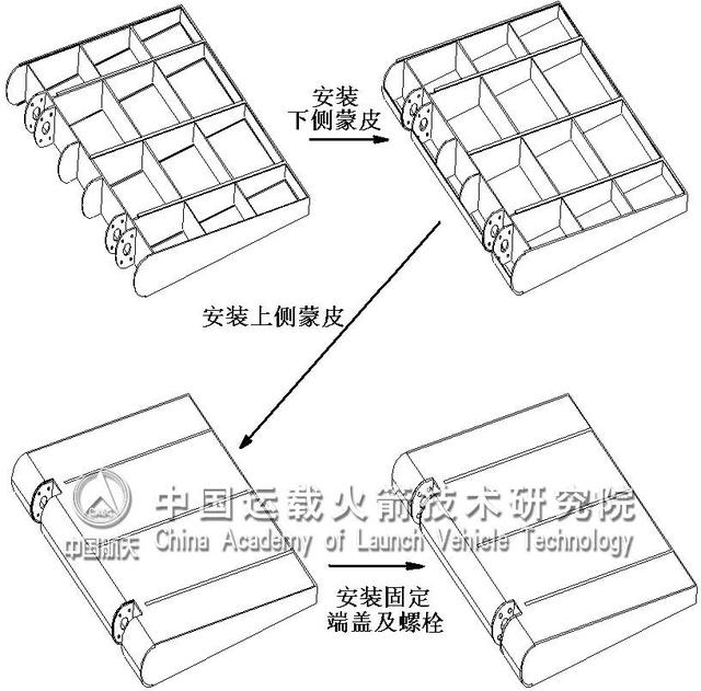 手机版文明6怎么建造房子手机版文明6mod导入教程-第15张图片-太平洋在线下载