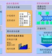 copc客户端传递opc客户端测试工具-第1张图片-太平洋在线下载